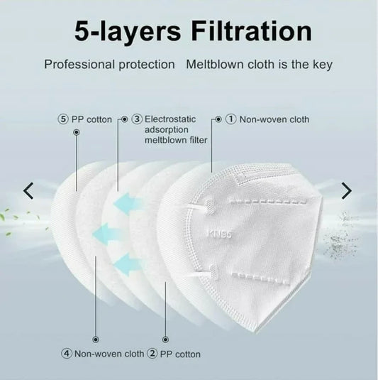 N95 Masks Anti Pollution Washable Usable Layered