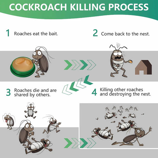 Cockroach Killer Gel Pcs 299