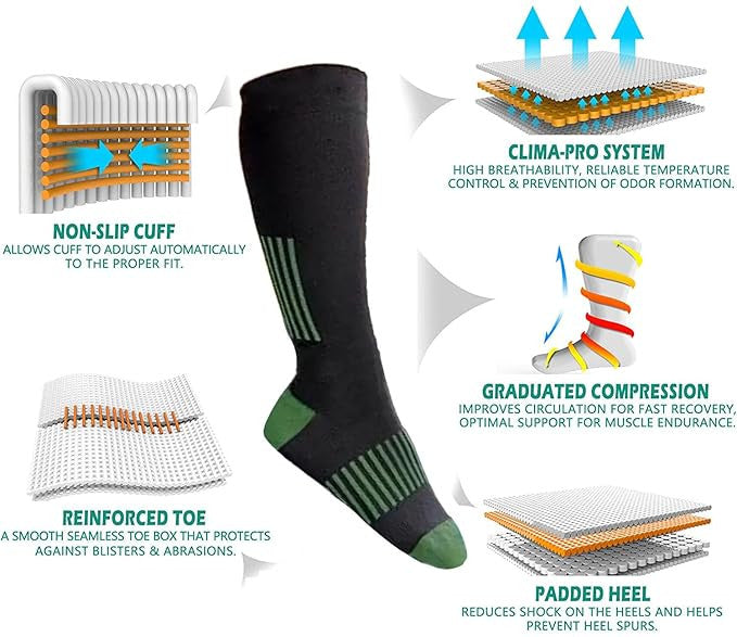 Pain Relief Compression Socks Buy One Get