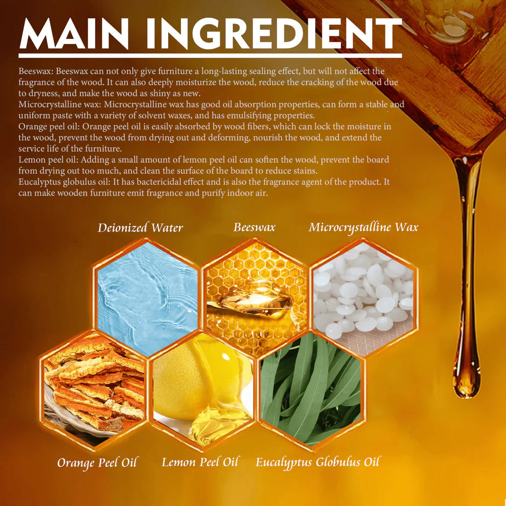 Last Day Buy Get Natural Beeswax Care