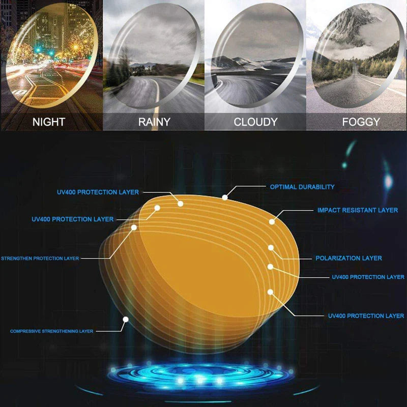 Glasses Night Goggles Anti Glare Vision